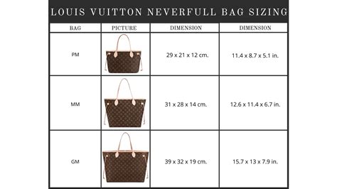 louis Vuitton Bag size guide